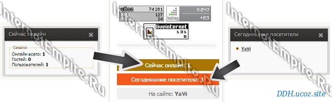 Статистика для сайта UcoZ - Цветная статистика пользоватлей для uCoz