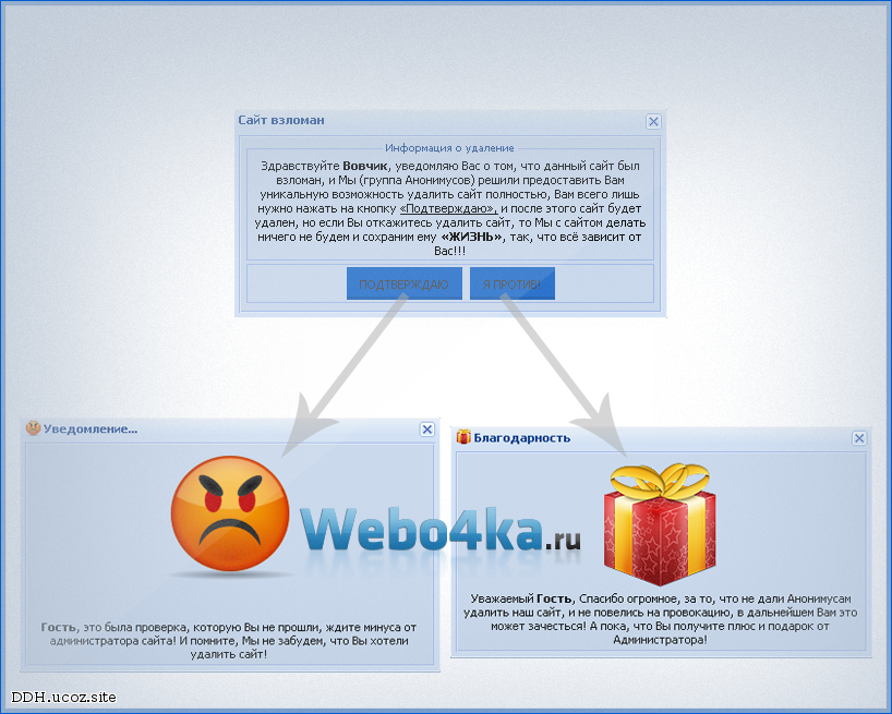 Разное для ucoz - Прикол о удалении сайта by webo4ka